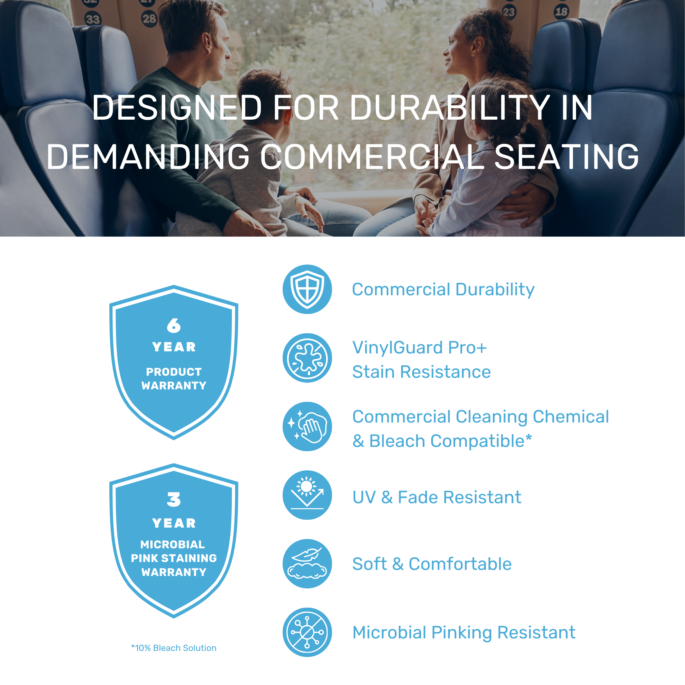 CushionCraft Contract ProVinyl