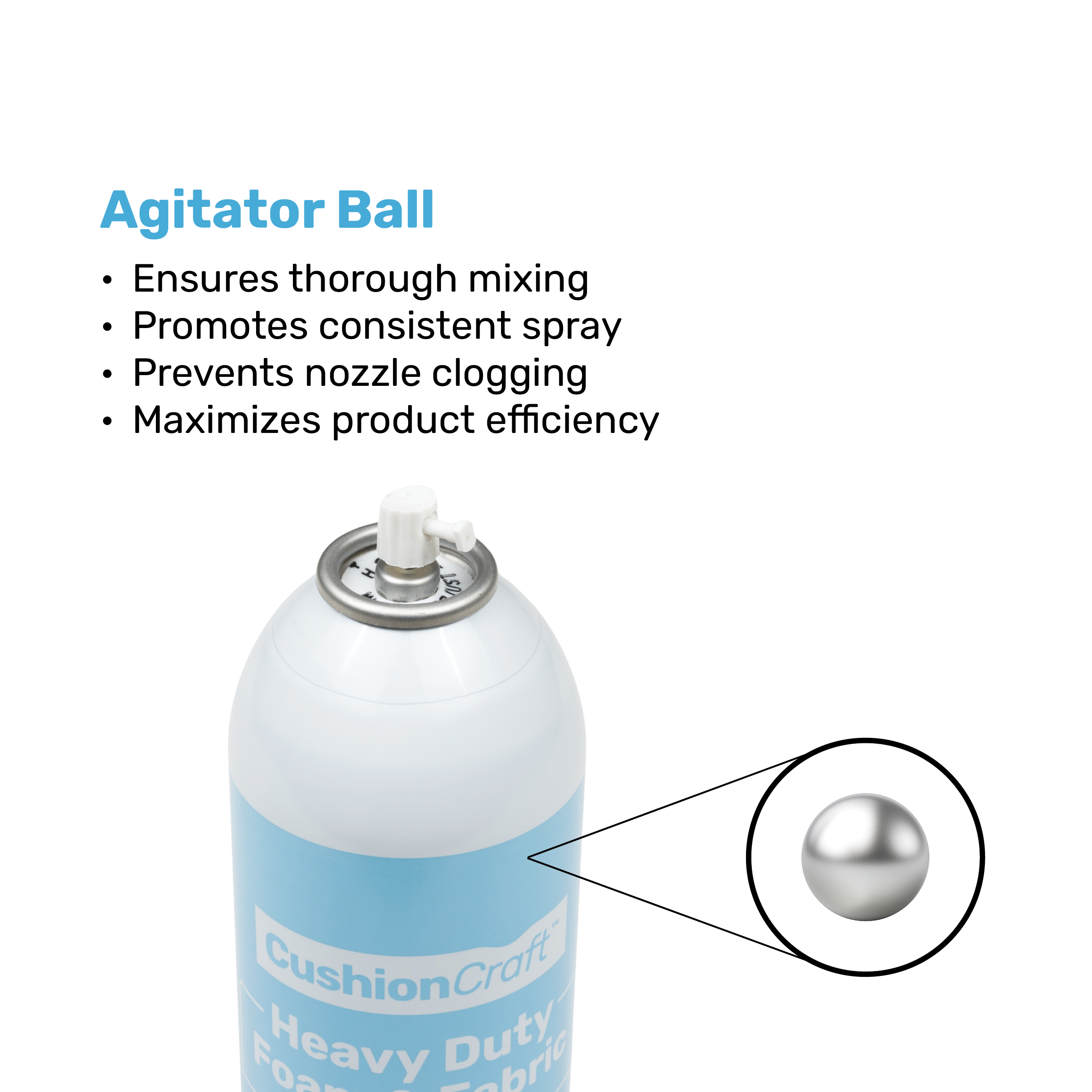 CushionCraft Heavy Duty Foam & Fabric Adhesive