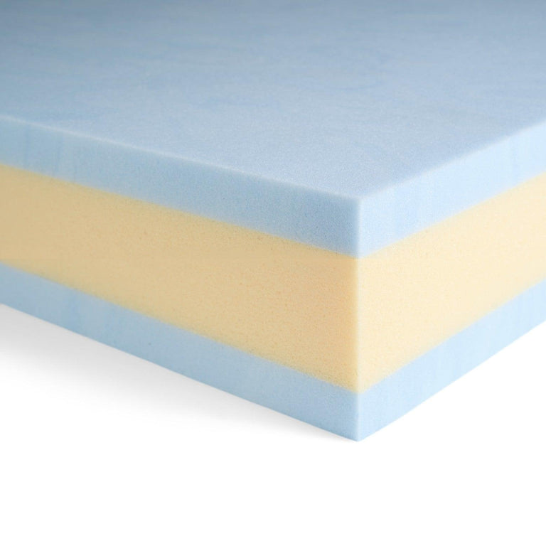 CushionCraft Comfort Premium+ Foam - Reversible